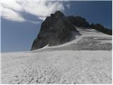 Türlwandhütte - Hoher Dachstein